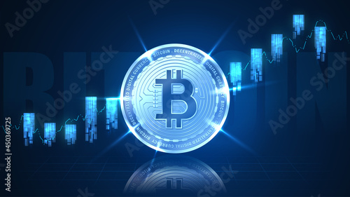 Bitcoin with indicators in futuristic concept