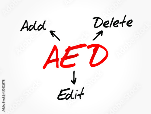 AED - Add, Edit and Delete acronym, business concept background