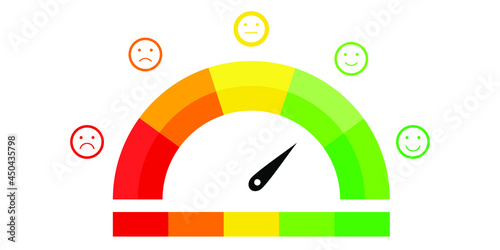 Speedometer Illustration. Customer satisfaction meter with different emotions, emotions scale background. 