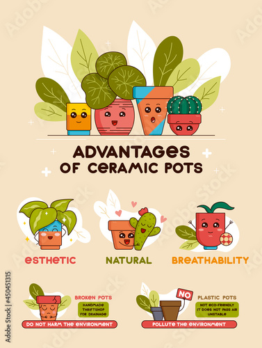 Information poster "Advantages of ceramic pots". Funny pots with plants. An illustration of cute house plants with larvae.