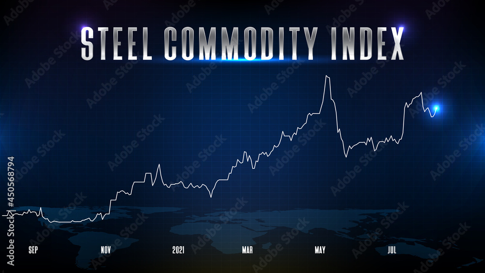 Obraz premium abstract futuristic technology background of steel commodity price index text stock market and chart graph