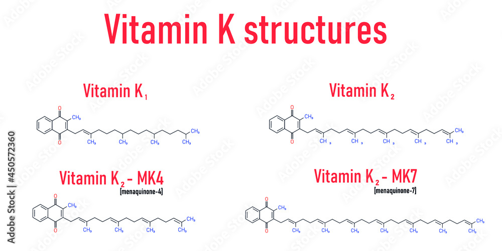 Chemical structure of vitamin K1 and K2 (Menachinon4 or menaquinone4