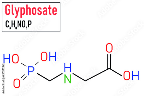 Glyphosate herbicide molecule. Crops resistant to glyphosate (genetically modified organisms, GMO) have been produced by genetic engineering. Skeletal formula.