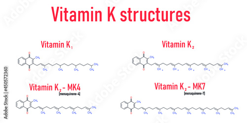 Chemical structure of vitamin K1 and K2 (Menachinon-4 or menaquinone-4, MK-4 and Menachinon-7 or menaquinone -7, MK-7)