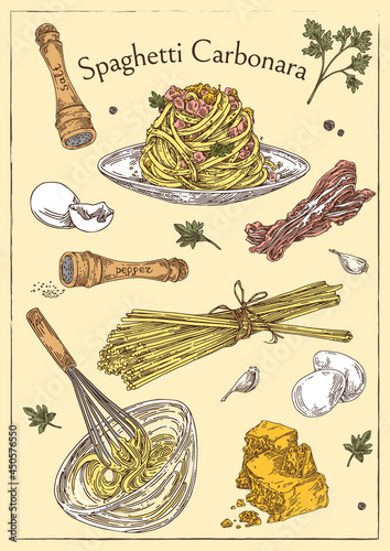 Colorful poster recipe of spaghetti carbonara. Color. Engraving style. Vector illustration.