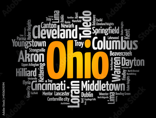 List of cities in Ohio USA state, word cloud concept background