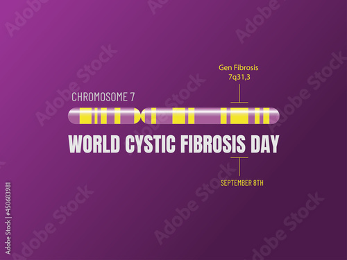 World cystic fibrosis day