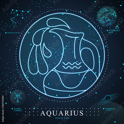 Modern magic witchcraft card with astrology neon Aquarius zodiac sign. Neon water jug illustration. Zodiac characteristic