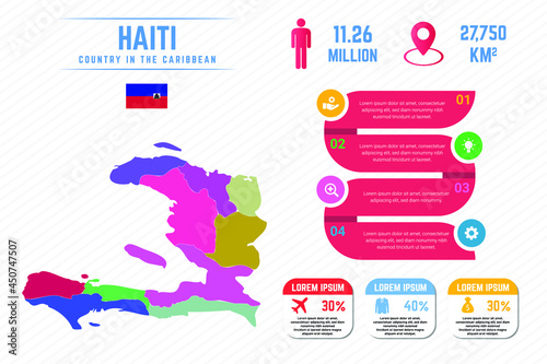 Colorful Haiti Map Infographic Template