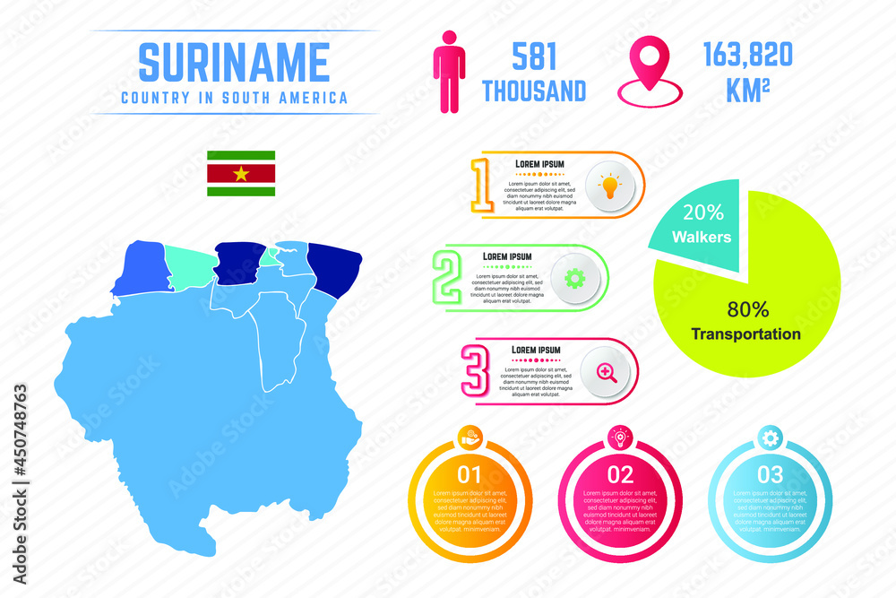 Colorful Suriname Map Infographic Template Colorful Suriname Map Infographic Template
