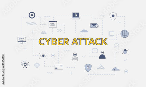 cyber attack concept with icon set with big word or text on center