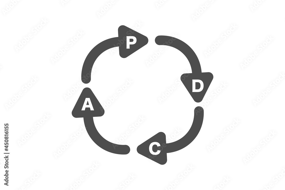 PDCAサイクルに関するイラスト PDCAサイクルに関するイラスト