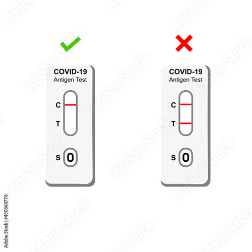 Rapid test kit with different positive and negative for COVID-19 - quick fast blood test - detection of antigens COVID19 disease - coronavirus