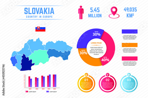 Colorful Slovakia Map Infographic Template