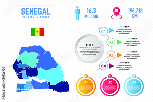 Colorful Senegal Map Infographic Template