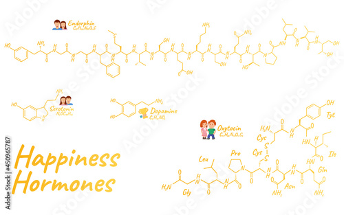 Human happiness hormone concept chemical skeletal formula icon label, text font vector illustration, isolated on white. Periodic element table. photo