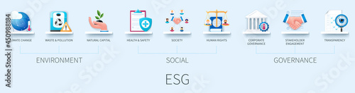 ESG banner with icons. Climate change, waste and pollution, natural capital, health and safety, society, human rights, corporate governance, stakeholder engagement, transparency icons