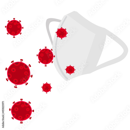 Face mask help to protect virus 