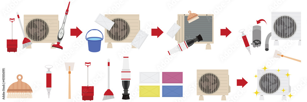 エアコン室外機の掃除方法の流れのイラスト ベクター Stock Vector Adobe Stock