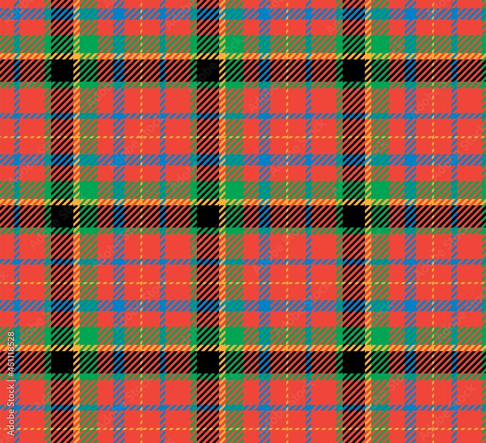 Holiday plaid background pattern Holiday plaid background pattern