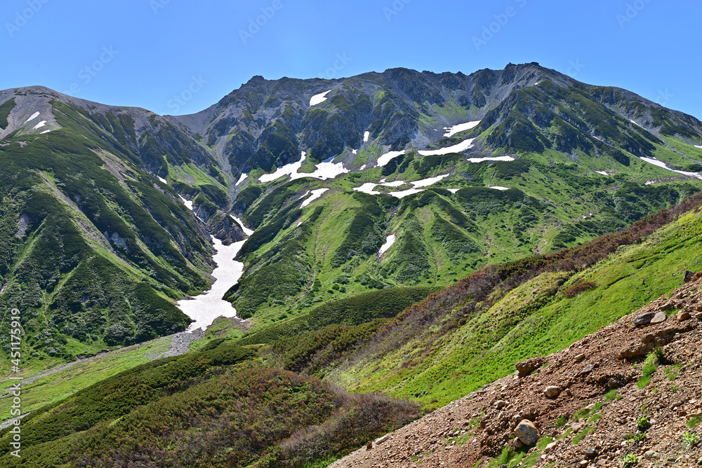 北アルプス立山、剱岳の夏 北アルプス立山、剱岳の夏