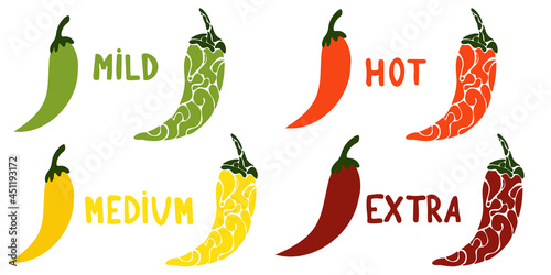 Chili Pepper Heat Unit scale or measurement infographic design template with hot chili pepper on white background. spicy  level icon collection, mild, medium, hot and extra level. 
