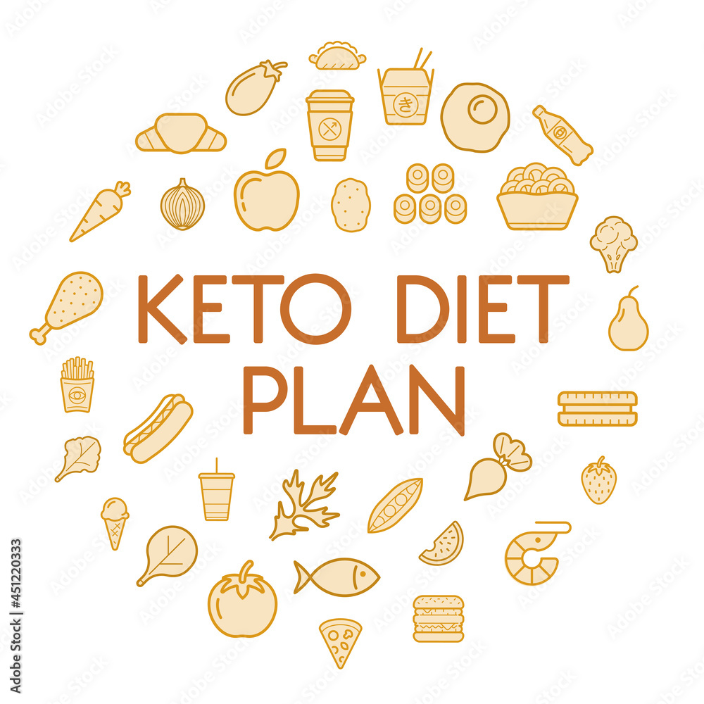 Keto Diet Nutrition Plan Icons with Sign in Circle Shape, Infographic. Vector Illustration Set.