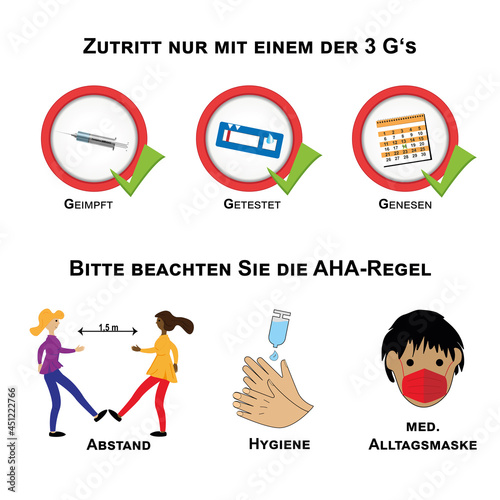 Hinweisschild mit den 3 G's und der AHA Regel gegen Covid-19.