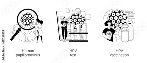 HPV infection abstract concept vector illustrations.
