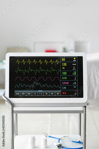 Heart rate monitor on table...