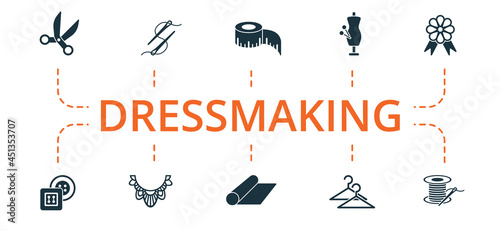 Dressmaking icon set. Contains editable icons theme such as fabric scissors, tape measure, tailor dummy and more.