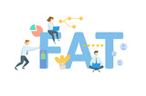 FAT, Factory Acceptance Test. Concept with keyword, people and icons. Flat vector illustration. Isolated on white.