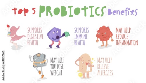 Top 5 Benefits of probiotics. Landscape poster. Medical infographic.