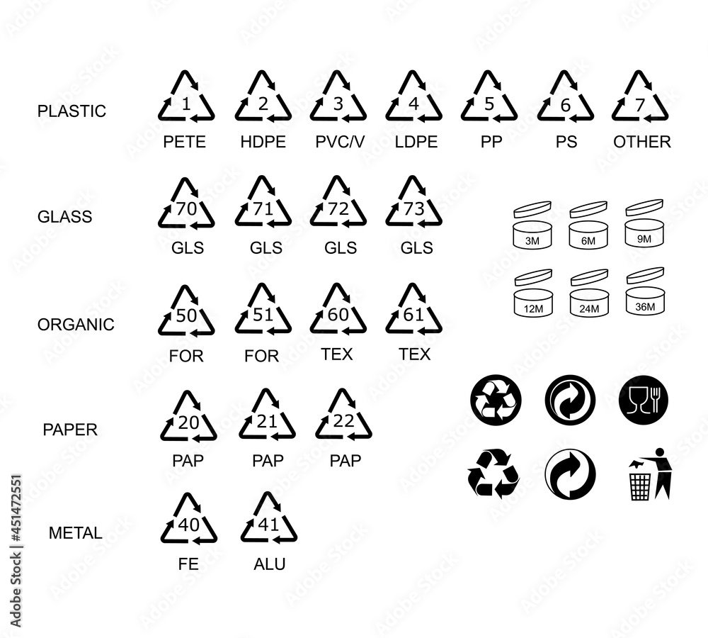 Packaging icon symbol set. Package logo sign collection. GHS pictograms ...