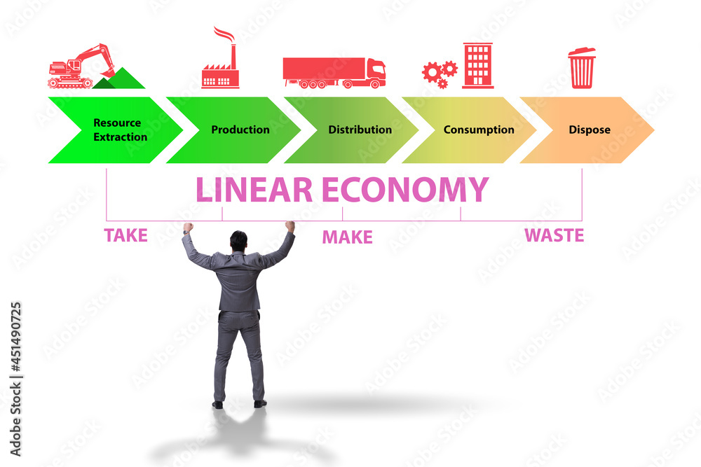 Concept of linear economy with businessman Concept of linear economy with businessman