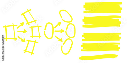 yellow colored highlighter. Brush pen underline. Yellow watercolor hand drawn highlight