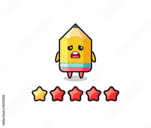 the illustration of customer bad rating, pencil cute character with 1 star