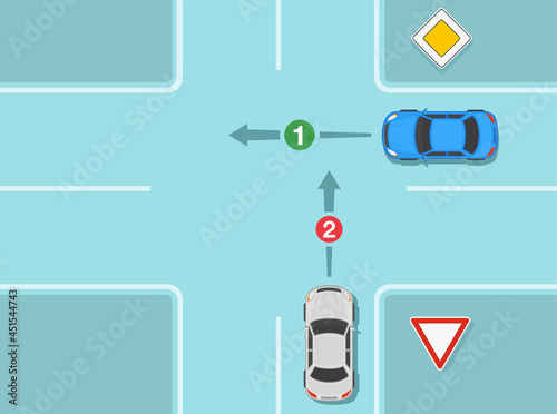 Driving a car. Main or priority road and give way sign rule. Cars on cross intersection. Priority on crossroad infographic. Flat vector illustration template.