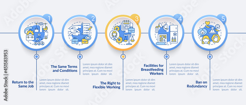 Return to work employee rights vector infographic template. Presentation outline design elements. Data visualization with 5 steps. Process timeline info chart. Workflow layout with line icons