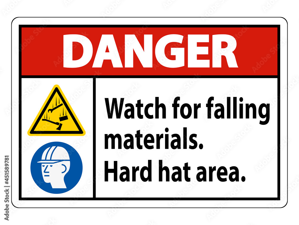 Danger Sign Watch For Falling Materials, Hard Hat Area