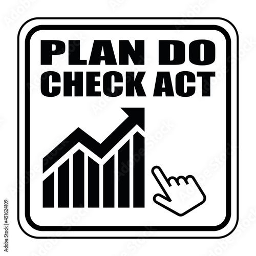 PDCA Plan Do Check Act.