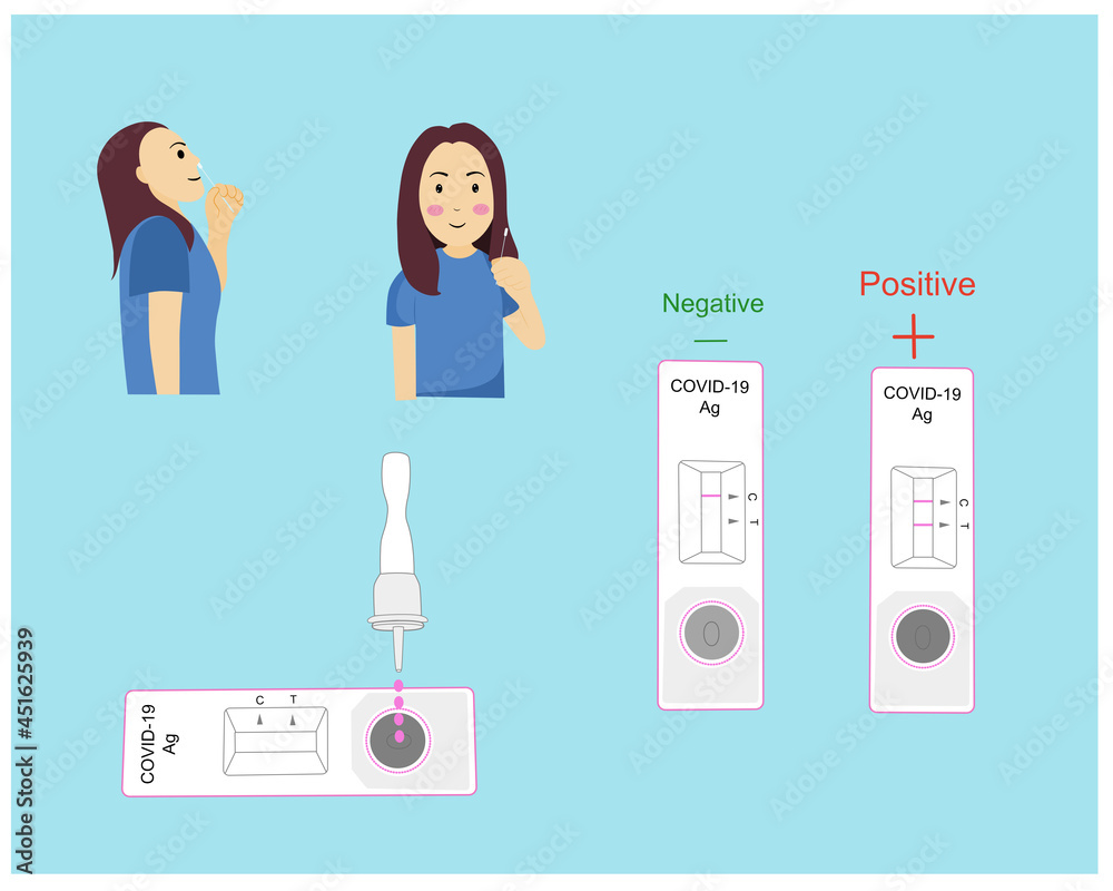 Girl presents how to use Antigen Test Kit and show how its process and
