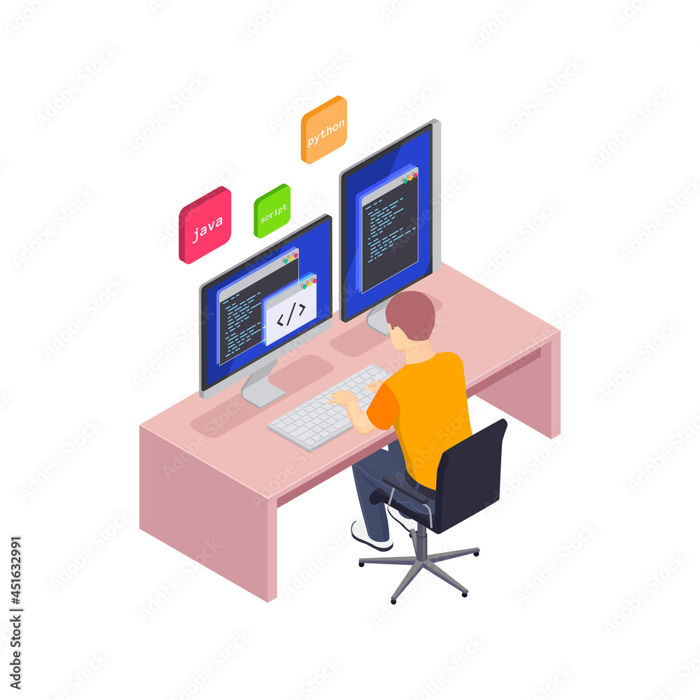 Coding In Languages Composition Coding In Languages Composition