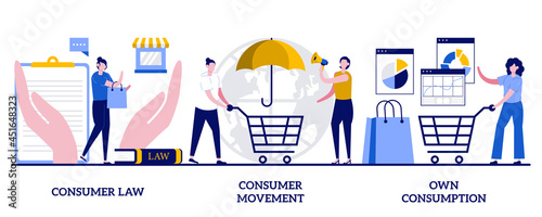 Consumer law, consumer movement, own consumption concept with tiny people. Buyer interests and habits abstract vector illustration set.