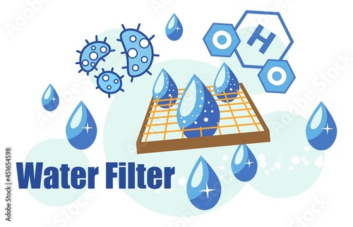Water filter purification and cleaning of liquid