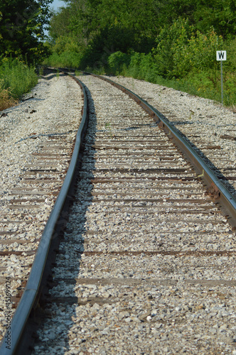 Railroad tracks running through the country