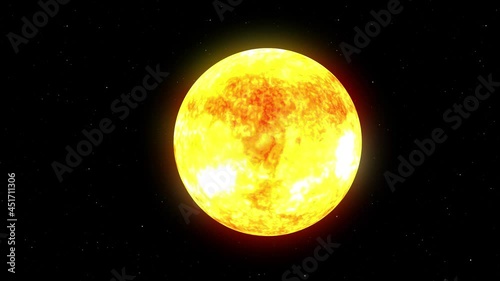 Sun rotation in space