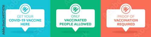 Get your COVID-19 vaccine here, Only vaccinated people allowed and Proof of vaccination required on speech bubble.
