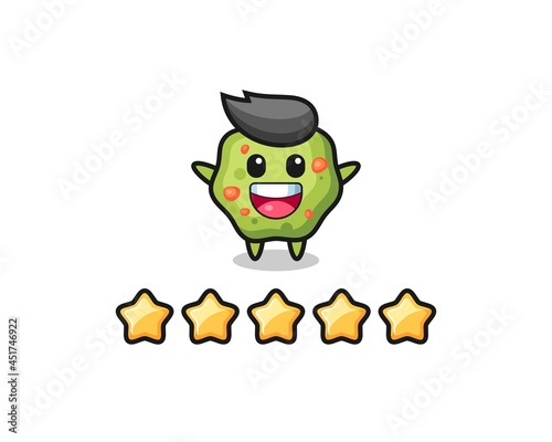 the illustration of customer best rating, puke cute character with 5 stars © heriyusuf