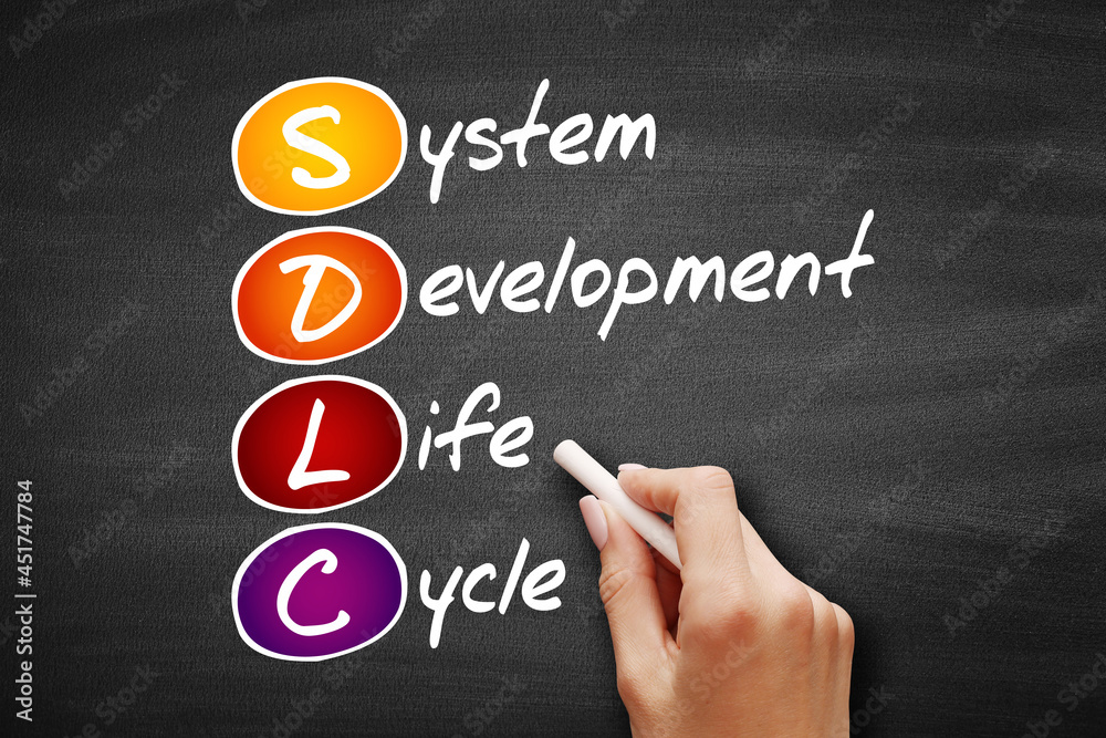 SDLC - System Development Life Cycle acronym, business concept on blackboard SDLC - System Development Life Cycle acronym, business concept on blackboard